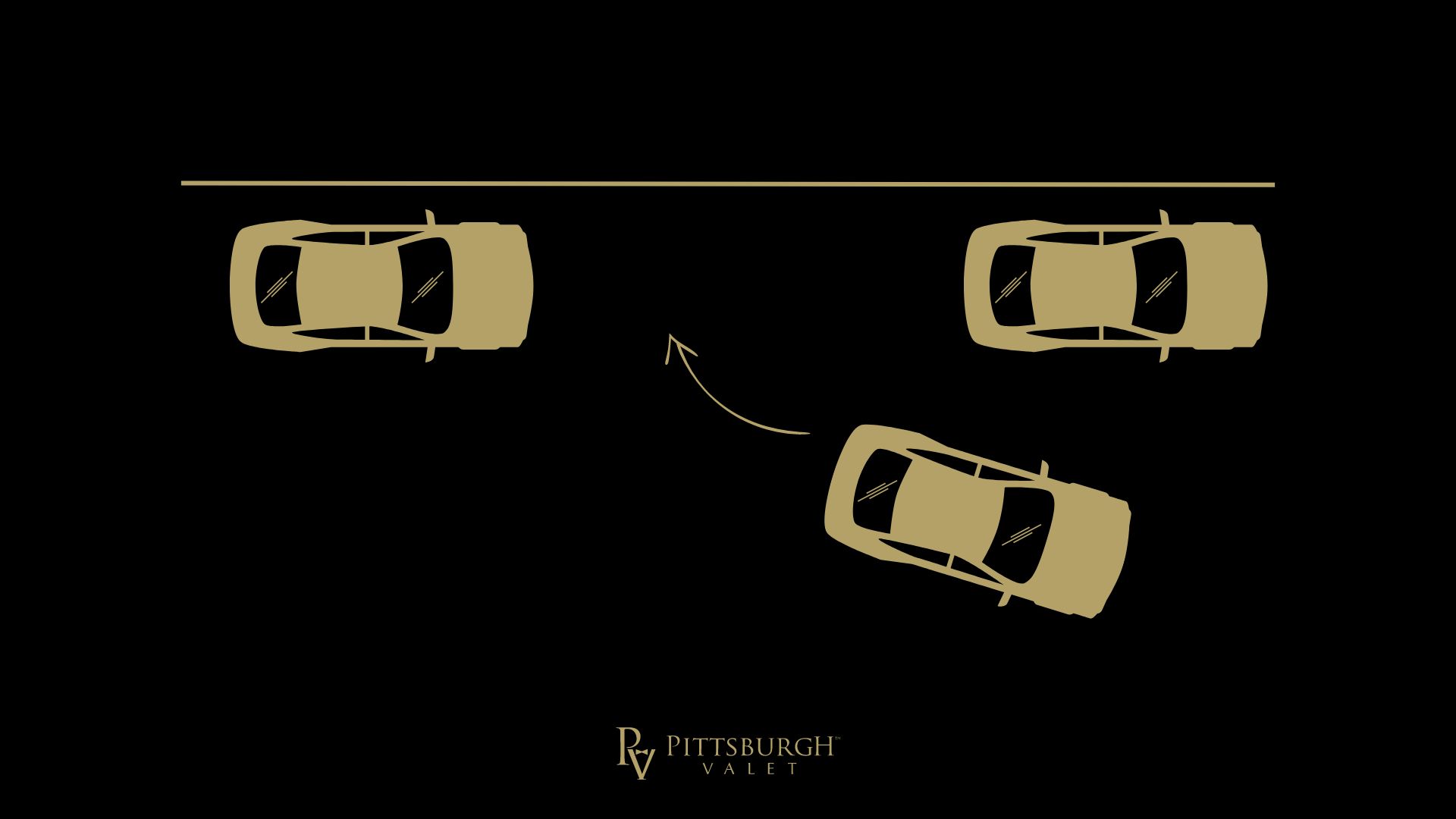 How To Park Like A Pro In Pittsburgh : Parallel Parking