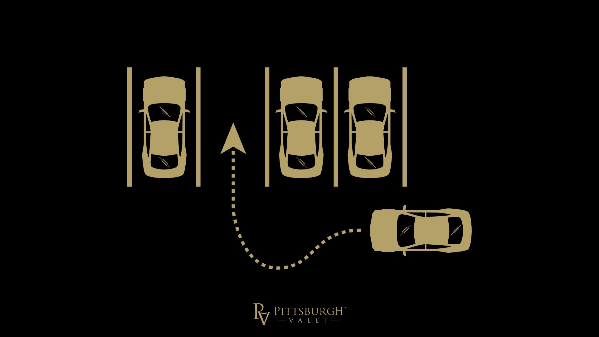 How To Park Like A Pro In Pittsburgh: Perpendicular Parking 