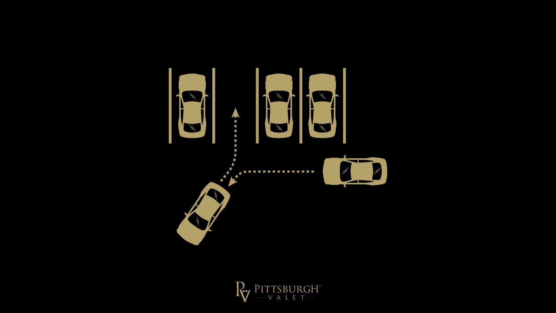 How To Park Like A Pro In Pittsburgh: back in Parking 